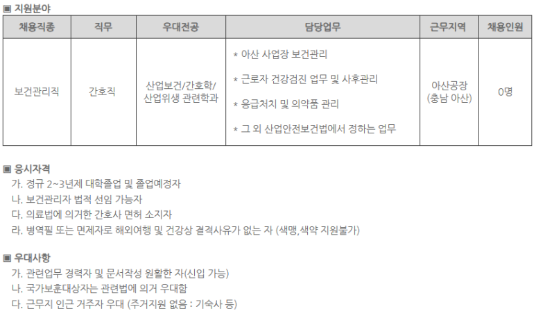 (주)농심 아산공장 이미지
