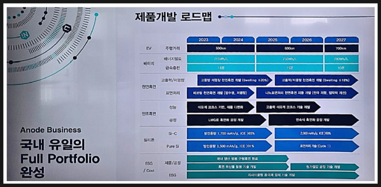 주식회사 대주기술 이미지