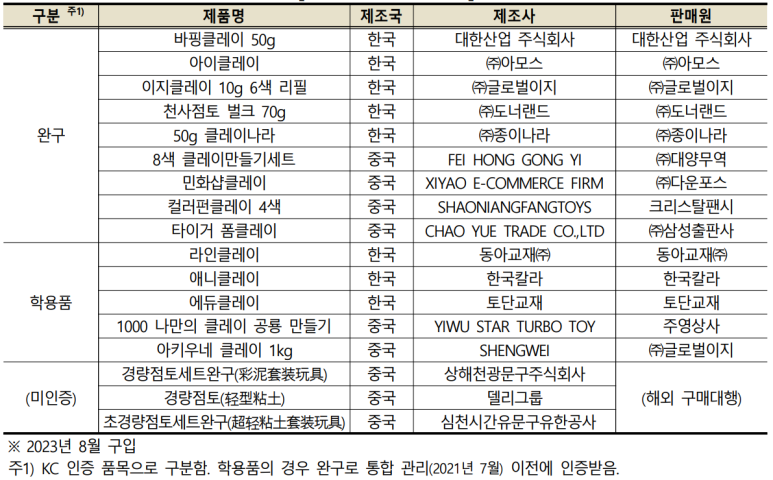 이지펀에듀 이미지