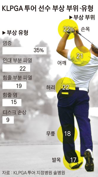 판다골프 이미지