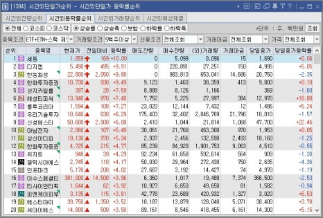 에스엠에스티 이미지