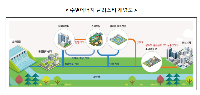 신 강원산업 이미지