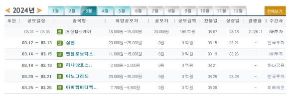엔로보틱스 이미지