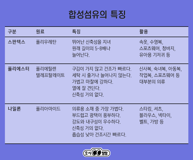 벤틱 이미지