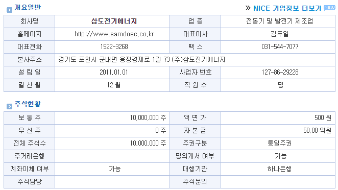 삼도에너지 이미지
