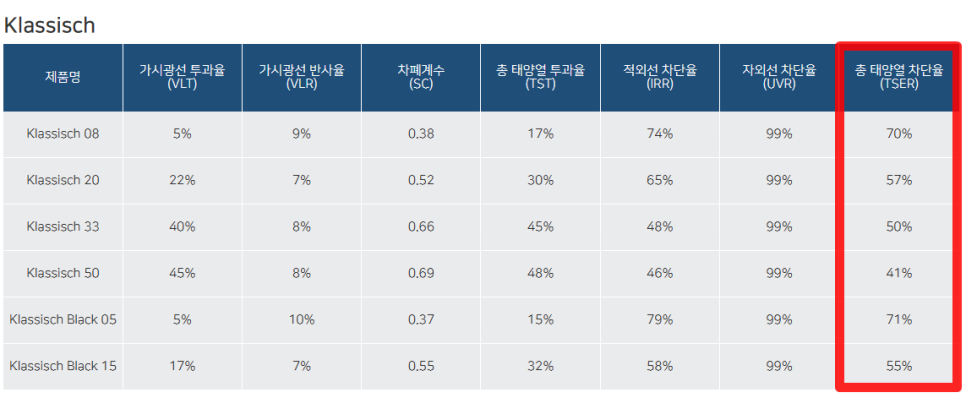 올샵 이미지