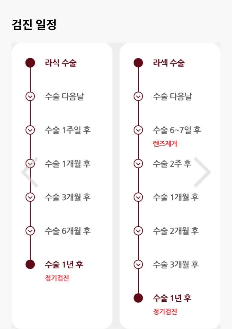 에스안과의원 이미지