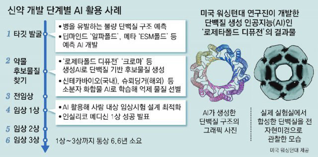 지평개발 이미지