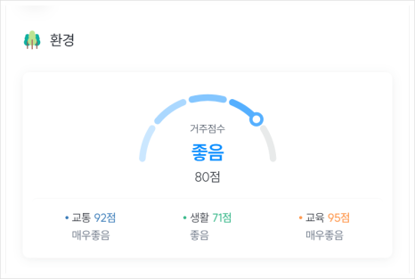 백송전기 이미지