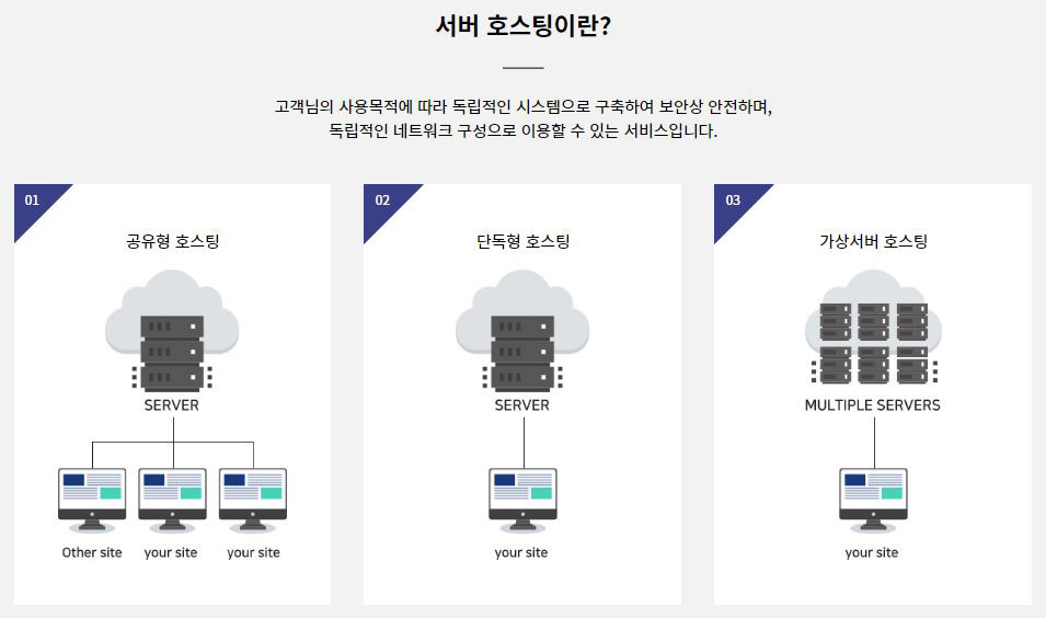 아이티전산 이미지