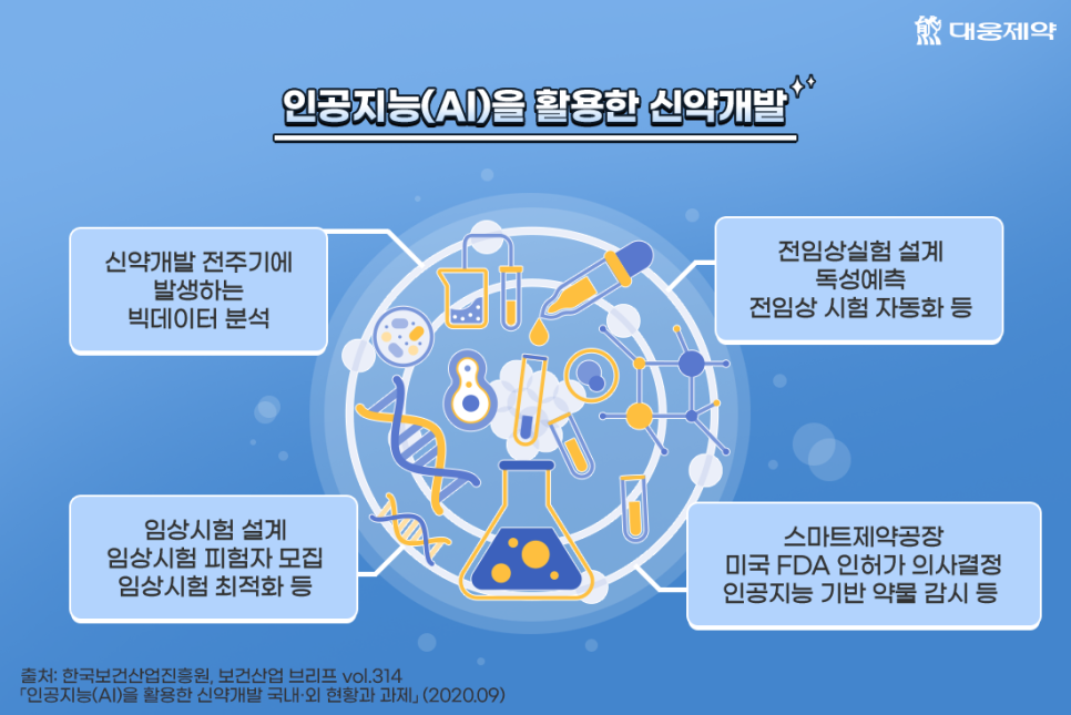 우리개발 이미지