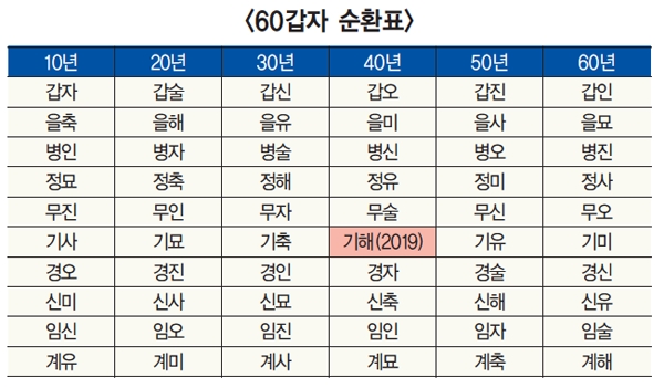 남재 이미지