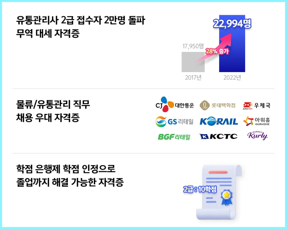 하나유통 이미지