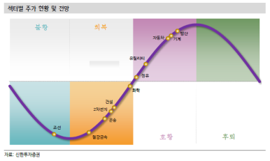 유아이엘 이미지