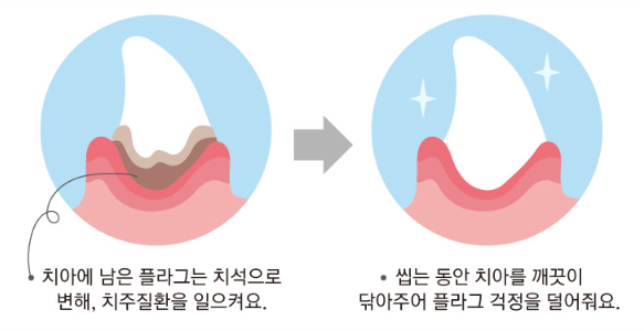 킴스마트 이미지