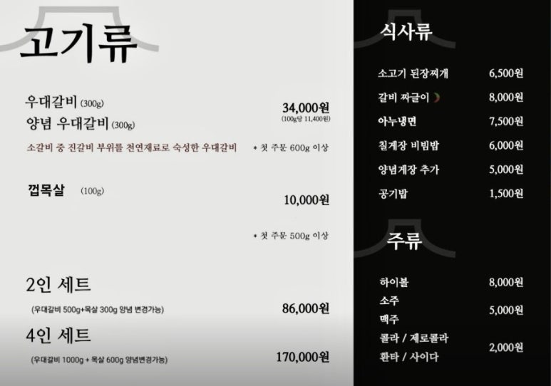로아누 이미지