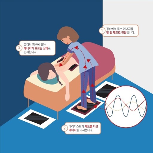 권선에너지 이미지