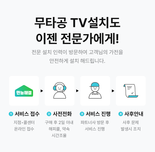 (주)케이크린 이미지