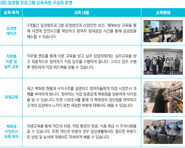 롯데쇼핑(주)대전점 이미지