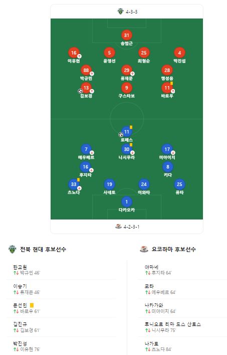 시드니모터스 이미지