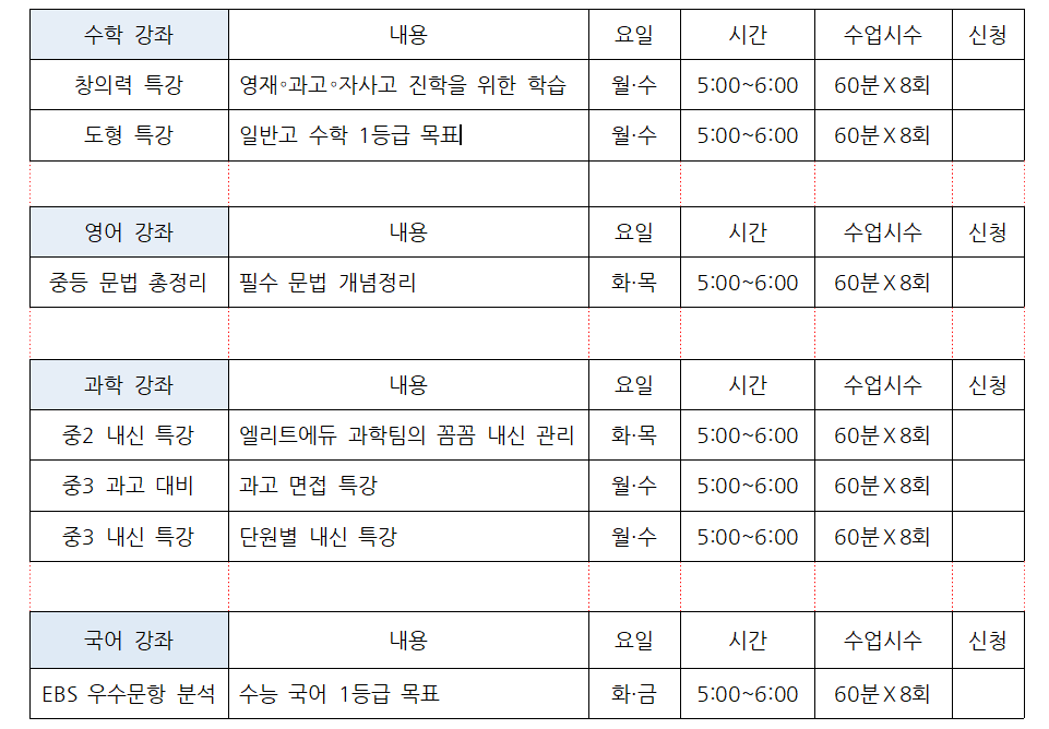 안내표 이미지