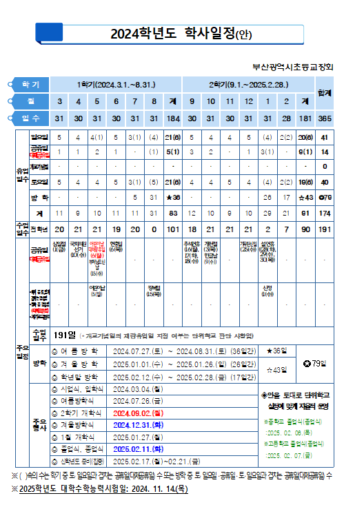 화잠초등학교 이미지