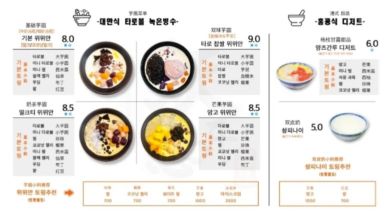해피니스디저트 이미지