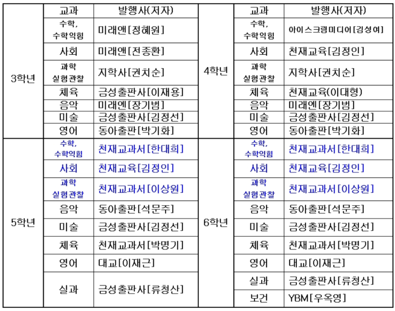 케이영어교습소 이미지