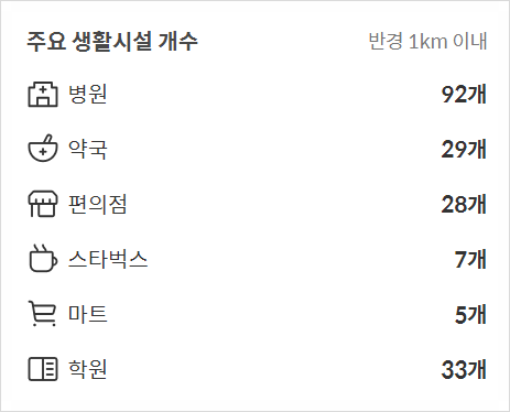 만촌식당 이미지