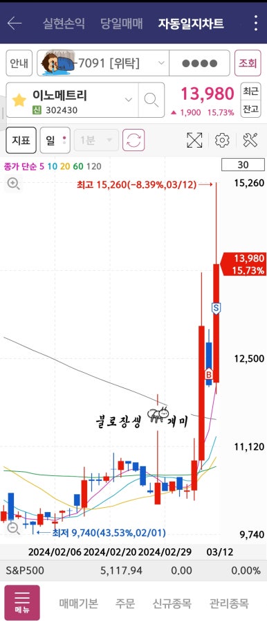 로직스케어 이미지