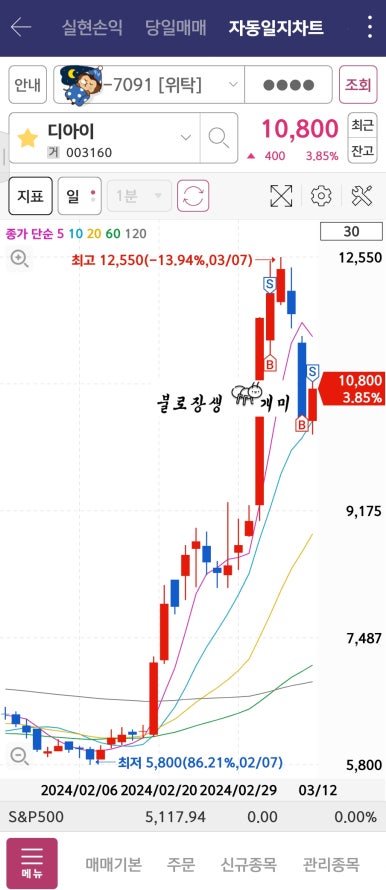 로직스케어 이미지