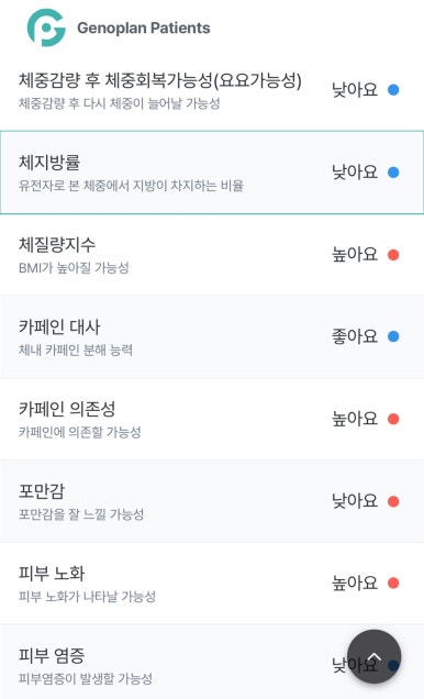 서울메디의원 이미지