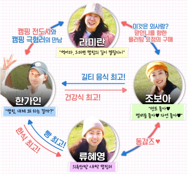캠퍼즈 이미지