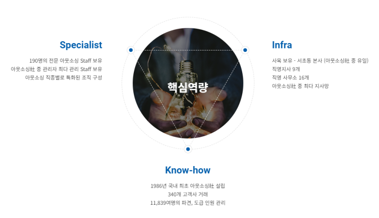 케이텍 이미지