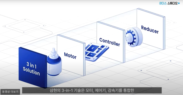주식회사 삼현 이미지