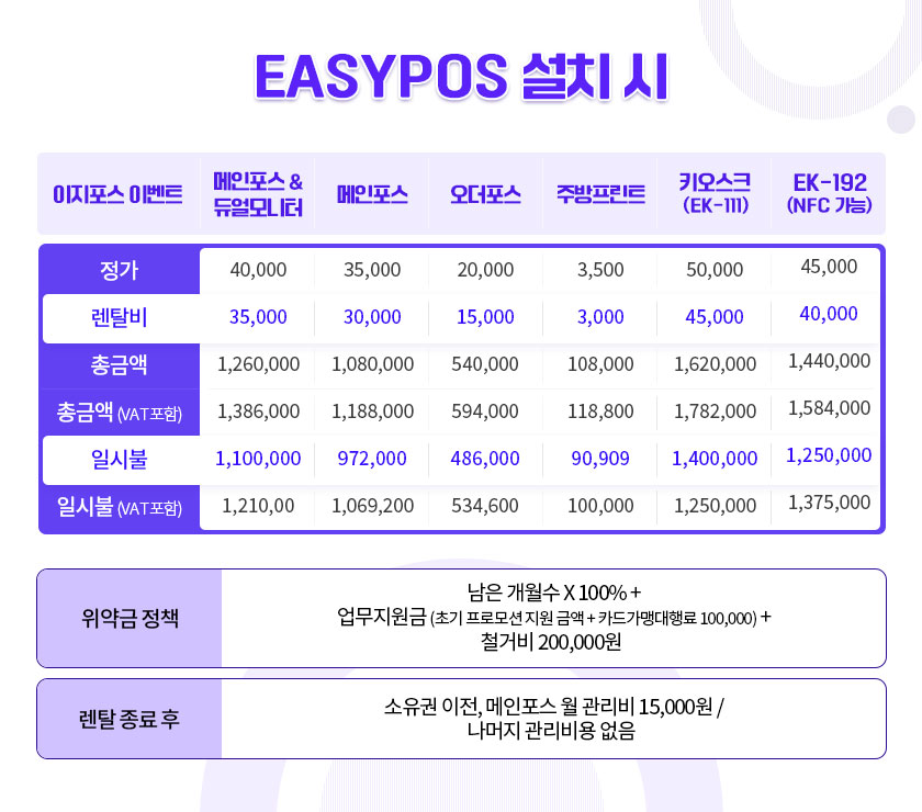 에스시포스 이미지