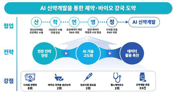 지평개발 이미지