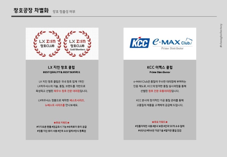 탐스빌 이미지
