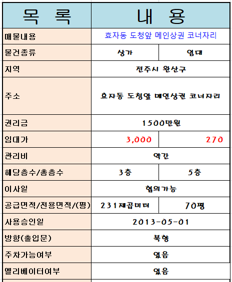 대운아로마 이미지