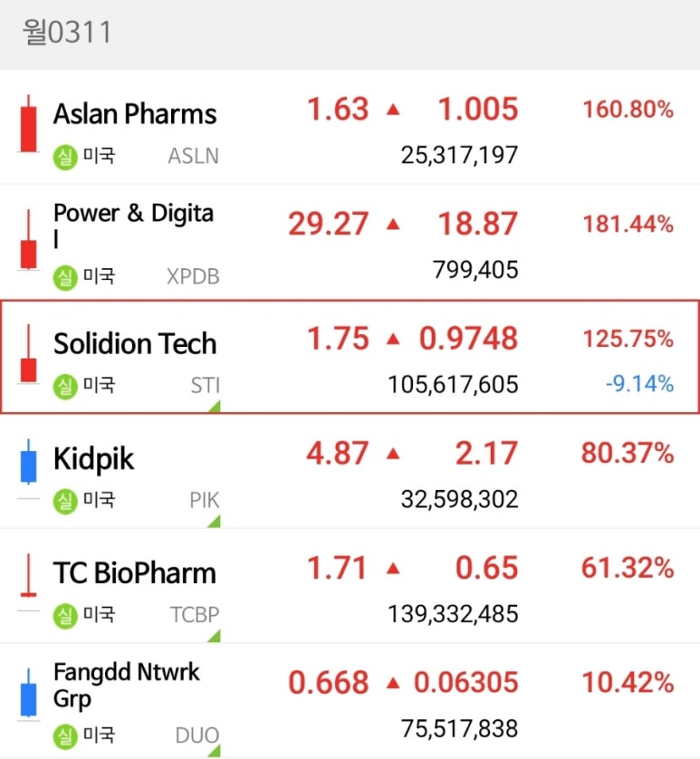 서등주 이미지