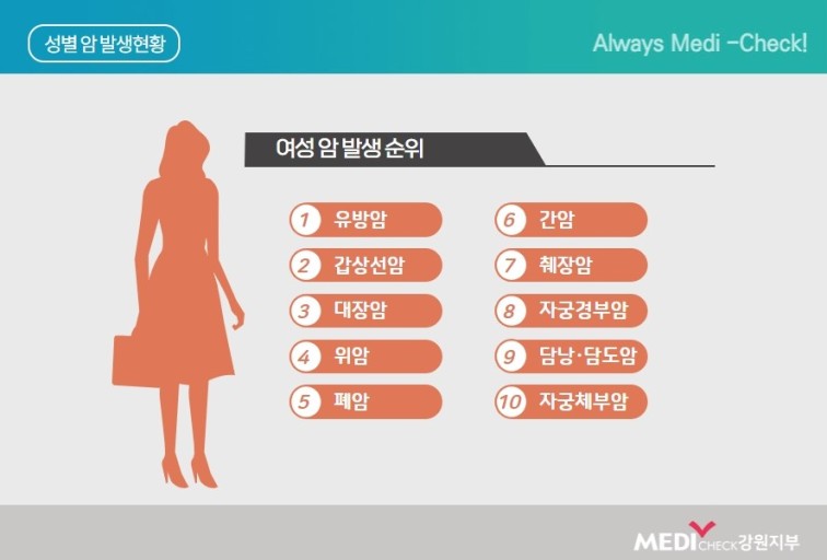 한국운동건강협회 이미지