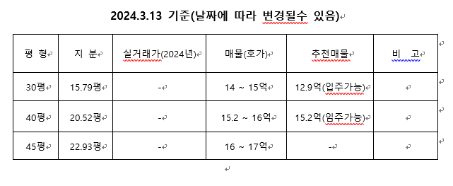 명일건축사무소 이미지