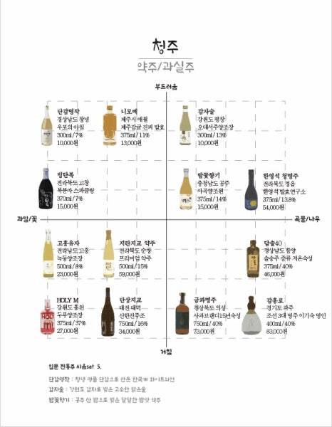 주주당 이미지