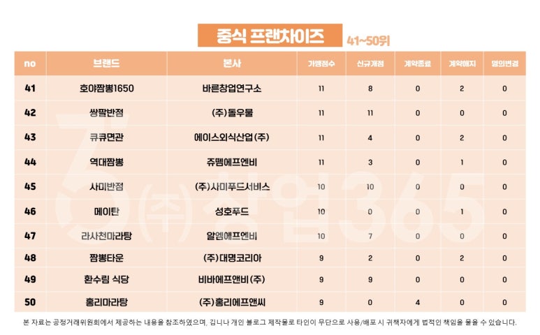 환수림식당 이미지