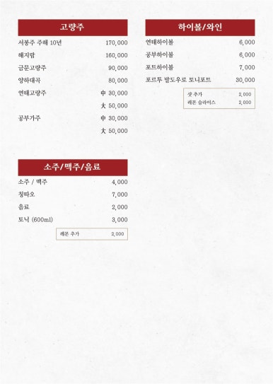 초지화과왕 이미지