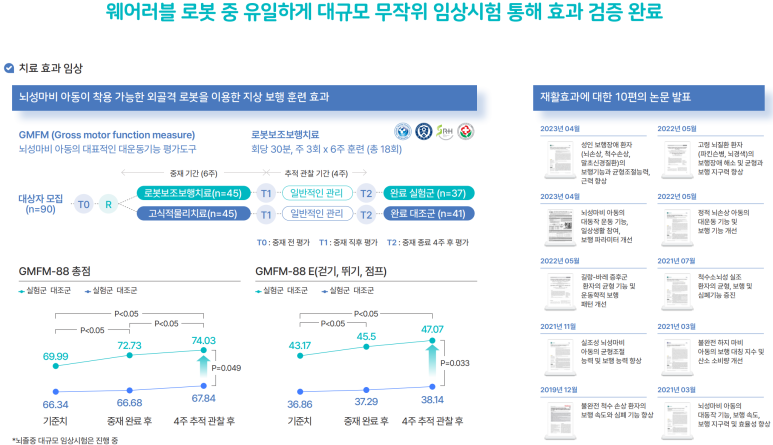 엔젤유통 이미지