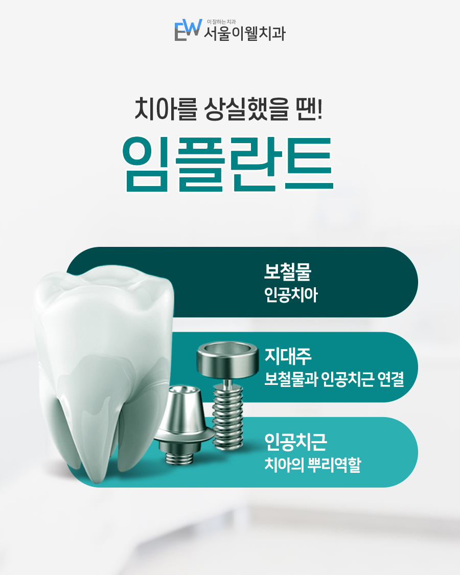 이가편한방배치과 이미지