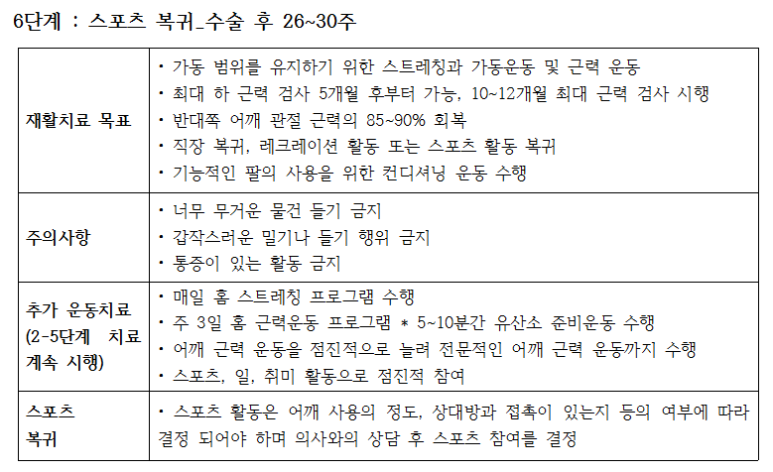 순천센텀병원 이미지