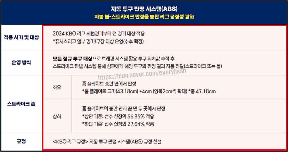 정시스템 이미지