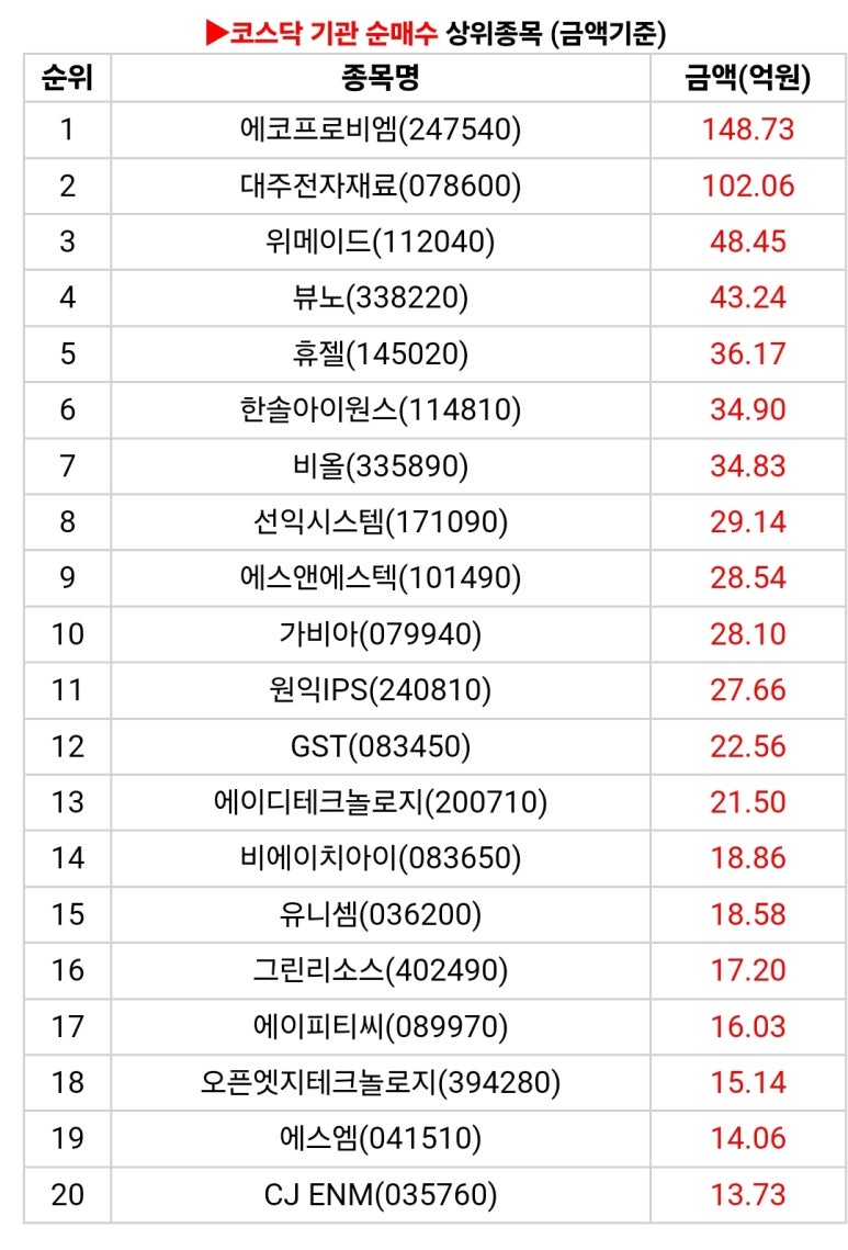 에스와이일렉트릭 이미지